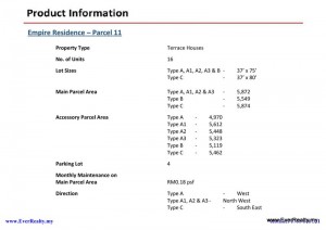 Product Information - Empire Residence Parcel 11